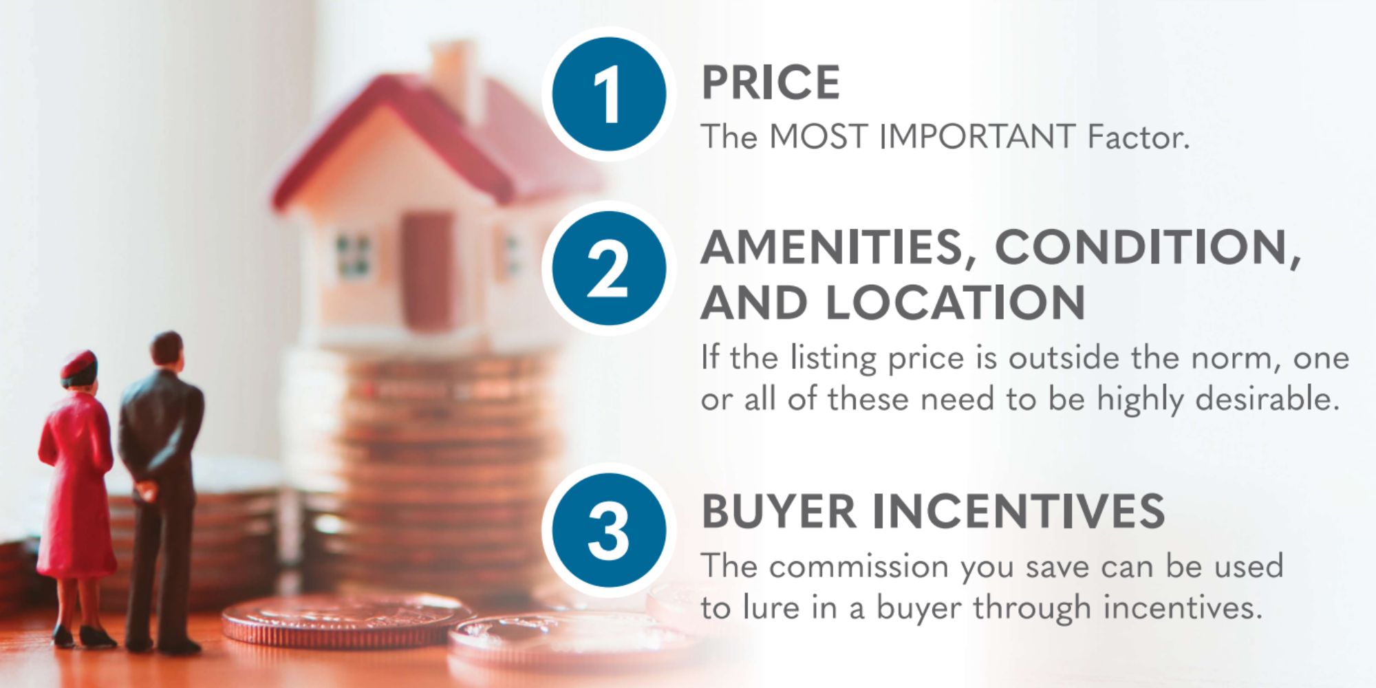 factors that motivate buyers